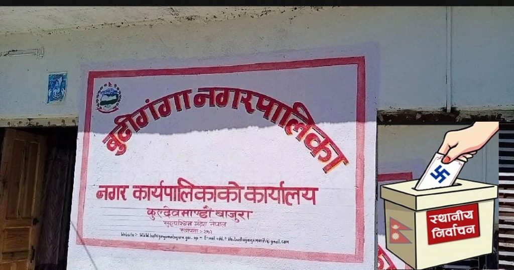 बाजुराको बुढीगंगाका तत्कालीन मेयरसहित १४ जनाविरुद्ध भ्रष्टाचार मुद्दा